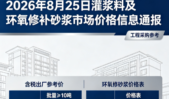 苍南2026年8月25日灌浆料及环氧修补砂浆市场价格信息通报
